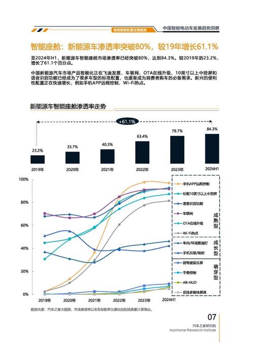 广州3起亚对未来市场的预测，名爵汽车品牌文化的传播
